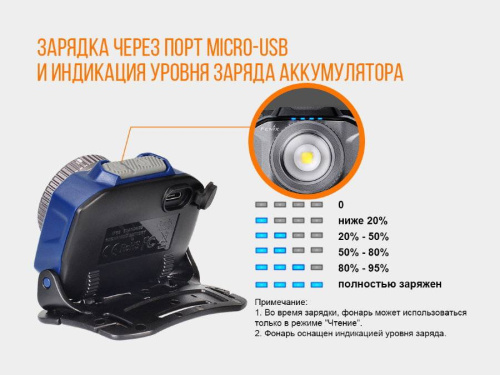 150 Fenix Fenix HL40R Cree XP-L HI V2 фото 10 150 Fenix Fenix HL40R Cree XP-L HI V2 фото 10